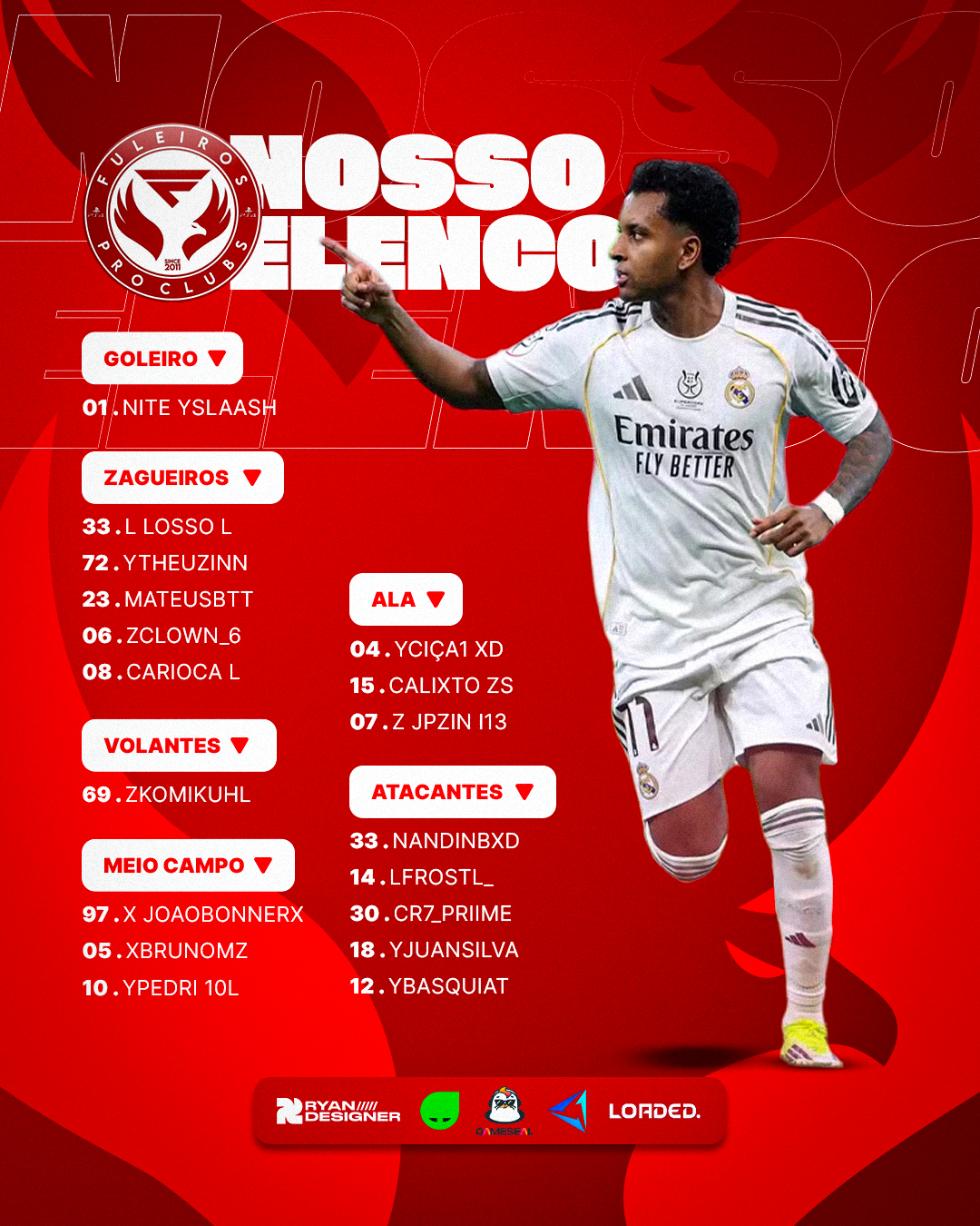 Elenco para a Temporada 2026 Fuleiros Pro Clubs